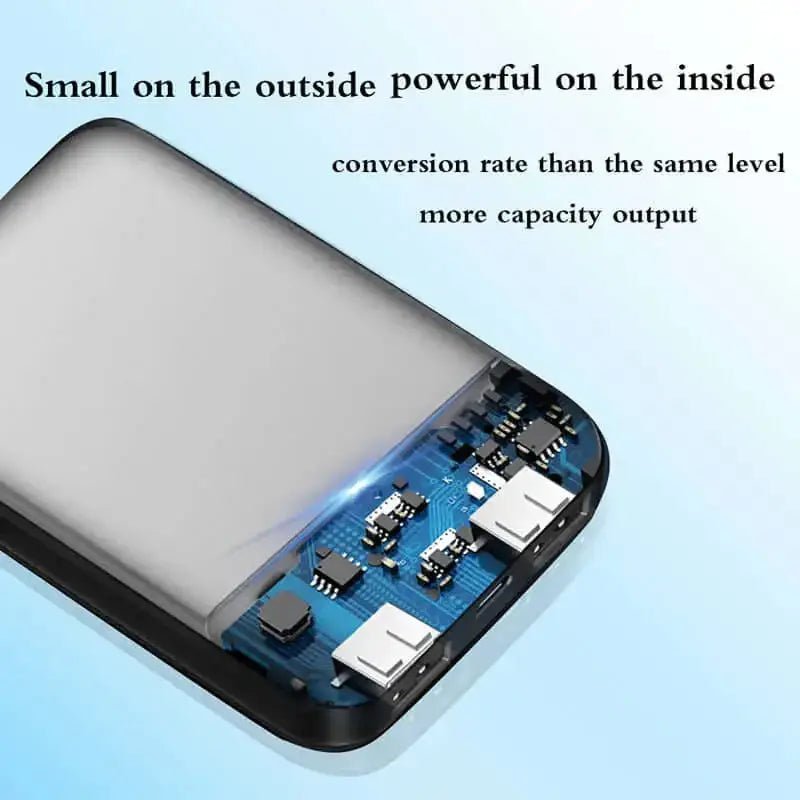 20000mah mini charger portable two - way fast charging power bank - Nexellus