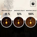 2Pack E27 LED Edison Dimmable Vintage Amber Glass Warm white 2700K Light Bulbs - Nexellus