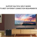 7.1ch wireless home theater surround sound system sound tv wireless Nexellus