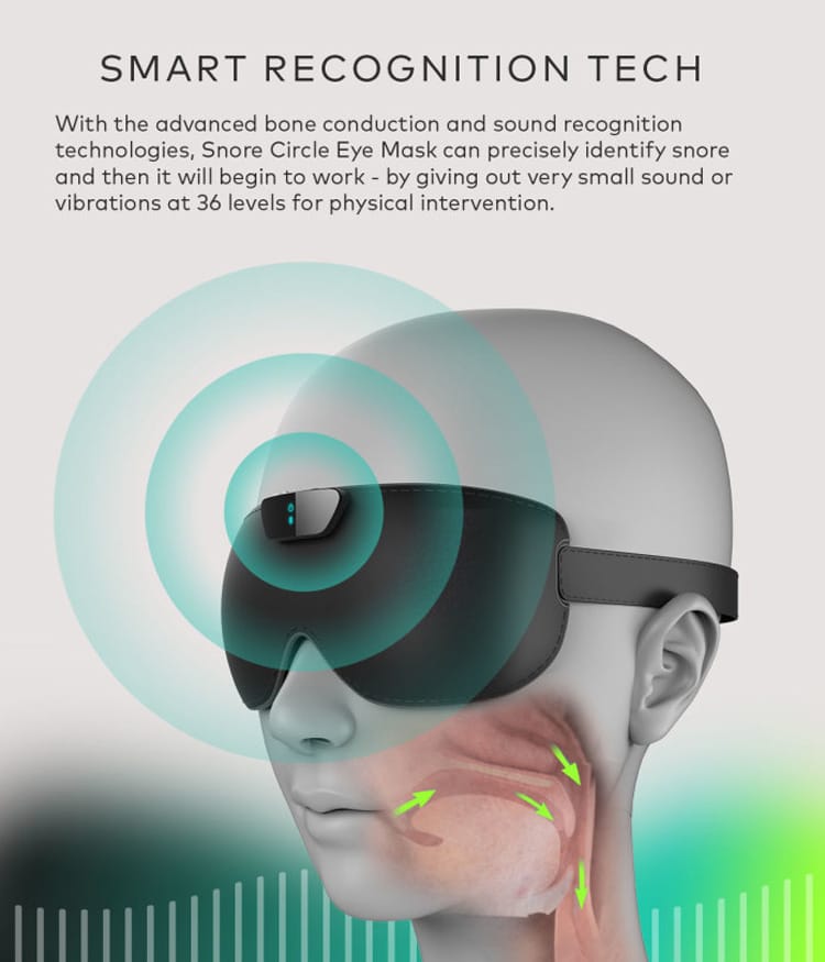 Dispositif anti-ronflement de masque intelligent. Solution contre le ronflement. Arrêt