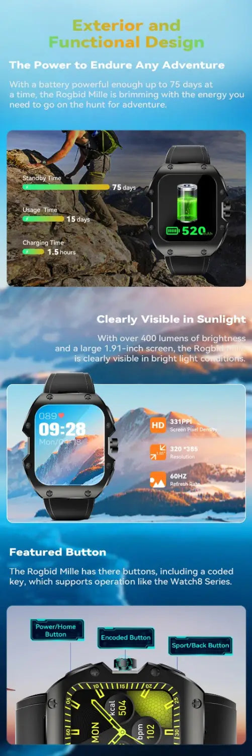 Rugged sports smart watch 1.91 inch 520mah multi-scene