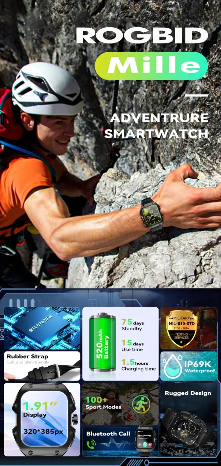 Rugged sports smart watch 1.91 inch 520mah multi-scene