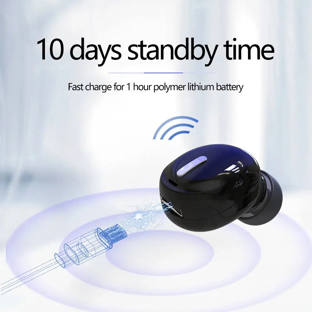 Mini-In-Ear-5-0-Bluetooth-Earphone-HiFi-Wireless-Headset-With-Mic-Sports-Earbuds-Handsfree-Stereo(2)