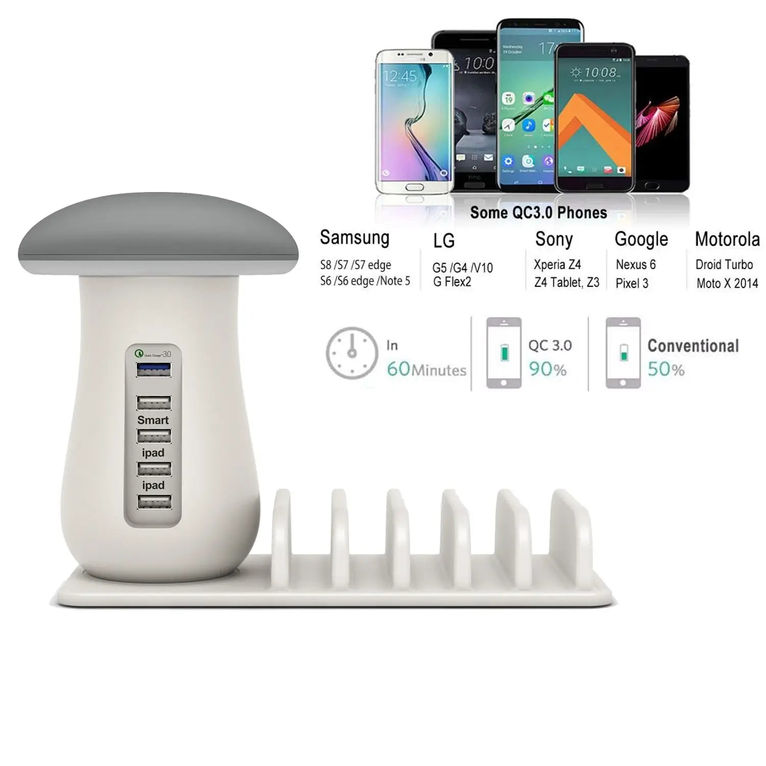 Multi port quick charger 3.0 mushroom lamp qc3.0 charge for