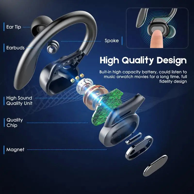 Tws true wireless bluetooth headset 5.0 digital display