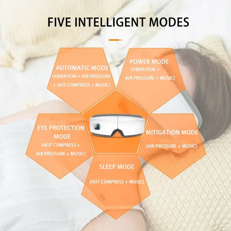 4d smart airbag vibration eye massager eye care instrumen