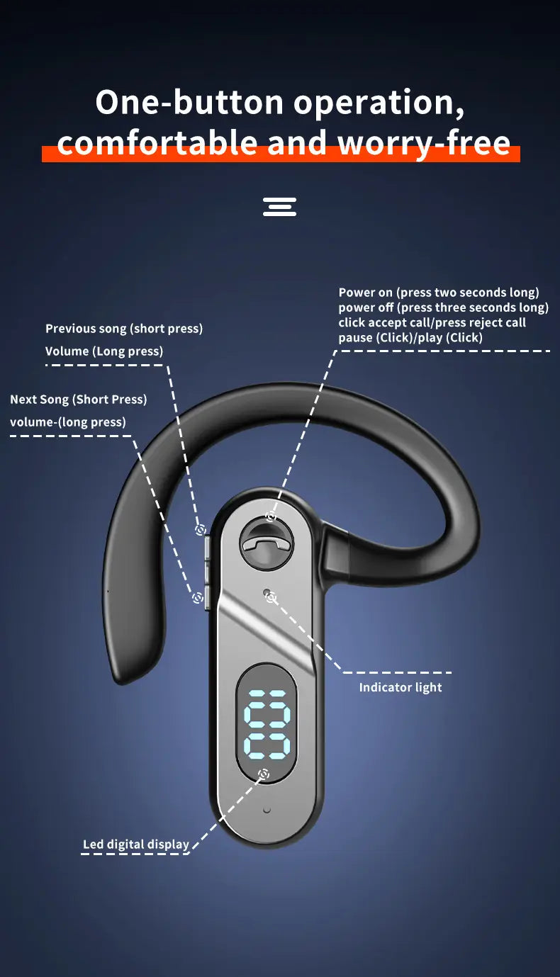 V28 ear-mounted bluetooth headset business digital display