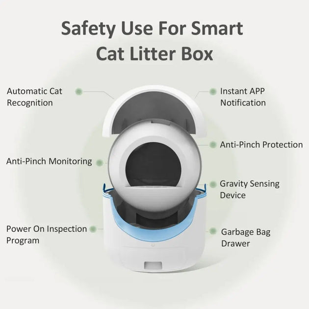 Self-cleaning cat litter box, automatic cat litter box for multiple Nexellus