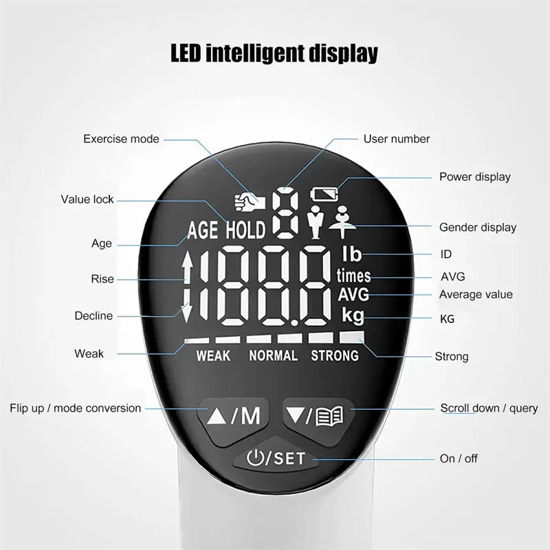 Digital Electric Hand Gripper Dynamometer Counting Measurement Meter Auto Capturing Power Nexellus