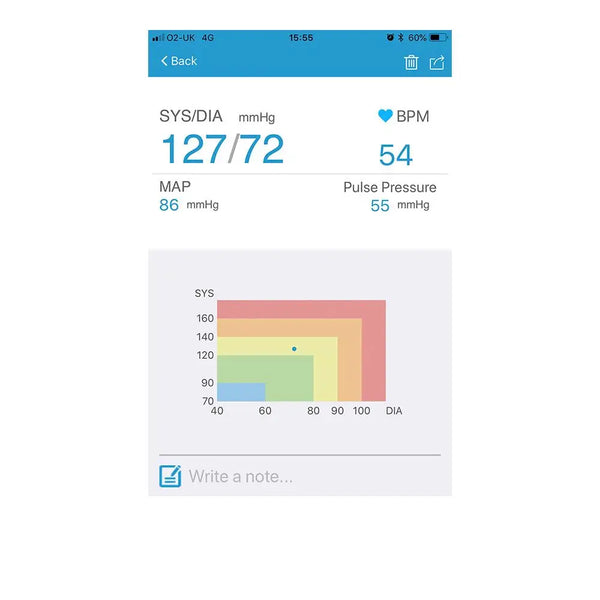 Lifemax bluetooth blood pressure monitor