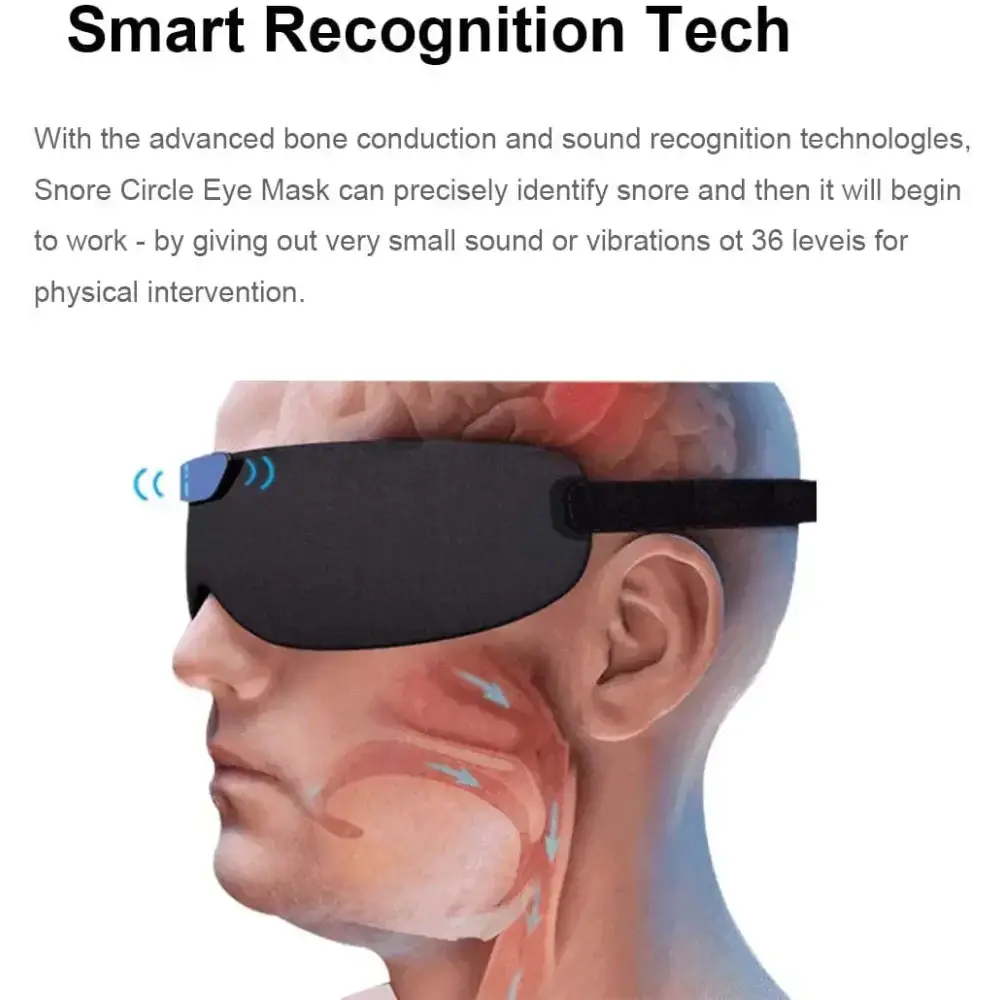 Smart mask anti snoring device. Snoring solution. Stop snoring Nexellus