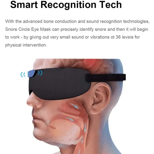 Smart mask anti snoring device. Snoring solution. Stop snoring Nexellus