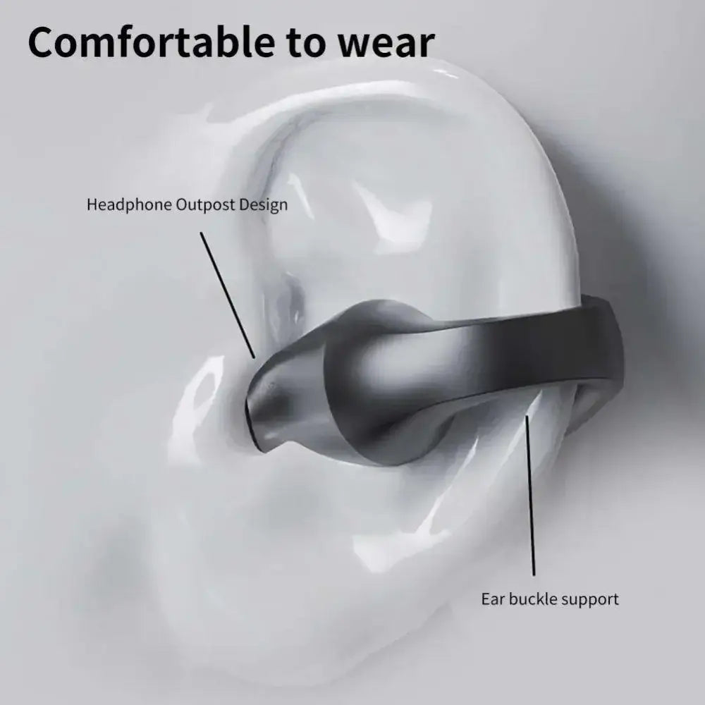 The new s03 wireless bluetooth headset 5.2 binaural not in-ear type Nexellus